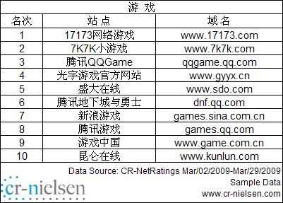 中文网站排名_香港中文大学世界排名