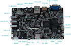ARM Cortex A9Rayeager PX2·ͼ