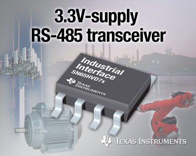 TI Ƴҵ 3.3V RS485 շ