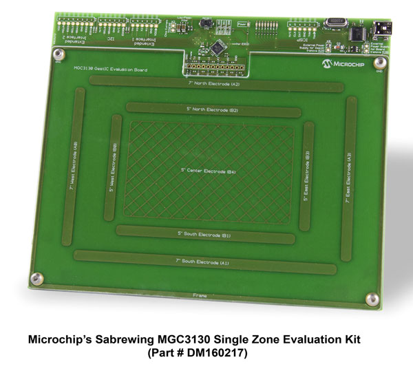 Microchip\'s-Sabrewing-MGC31.jpg