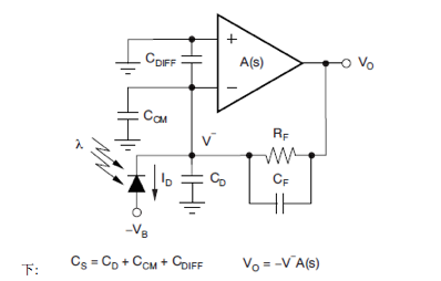 Figure2 TIA ·.png