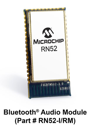 RN52-I-RM_Bluetooth-Audio-M.jpg