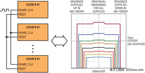 M90-Fig2.jpg