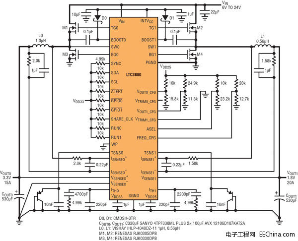 P245-Fig1.jpg