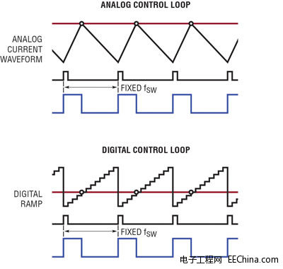 P245-Fig2.jpg