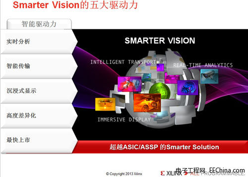 Smart-Vision-5.jpg
