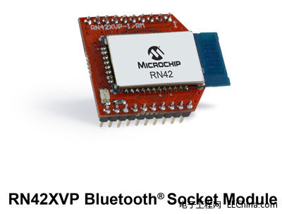 RN42XVP-I-RM-_Bluetooth-Soc.jpg
