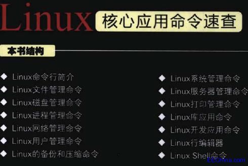 LinuxӦٲ