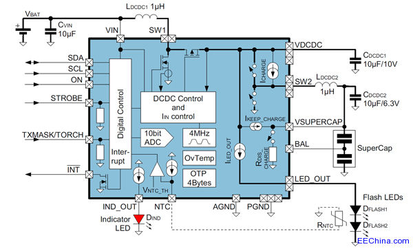 as3630blockdiagram.jpg