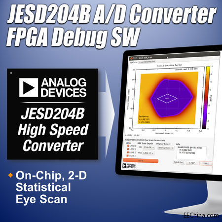 JESD204B-FPGA.jpg