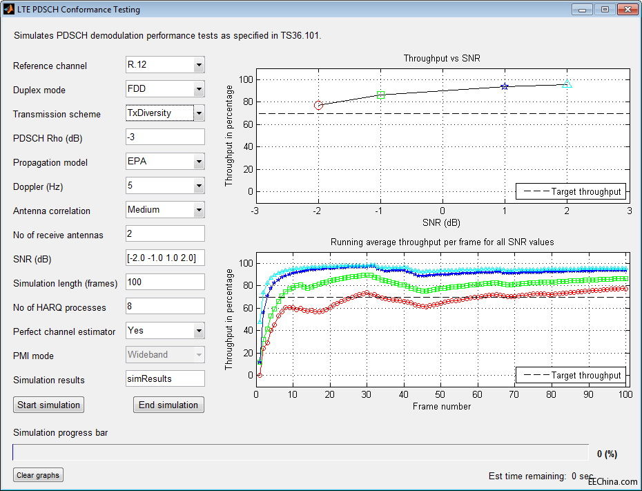 LTE System Toolbox֧һԲԺ֤ܲ׼ļ.jpg