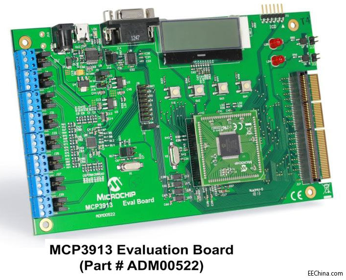 ADM00522_MCP3913-Evaluation.jpg