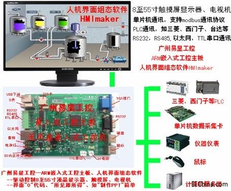 集研发制造销售为一体