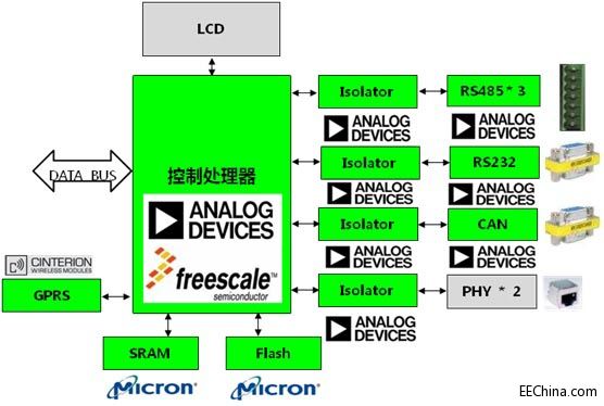 WPIg_E-meter_diagram_20140219.jpg