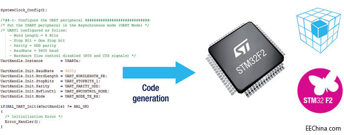 STM32-F2΢.jpg