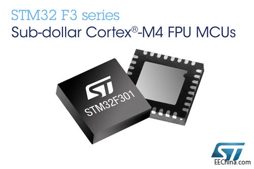 STM32F3źſ.jpg