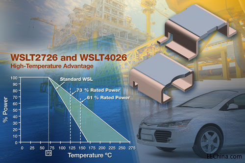 Resistors_WSLT2726.jpg