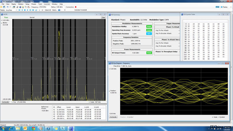 Tektronix-C4FM-Capture.jpg