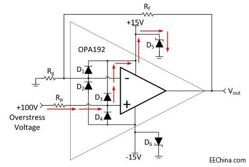 ͼ 2ڲ ESD 