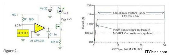 电流源(以及电流阱)--对顺从电压范围的理解