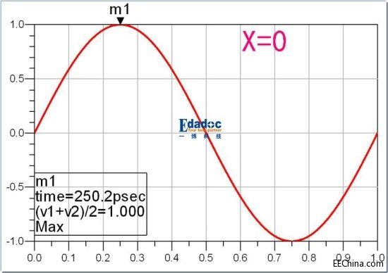 PCBйڷЩ¶(1)