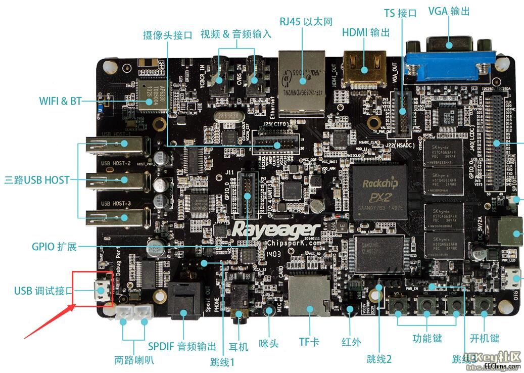 Rayeager PX2PX2촮ն