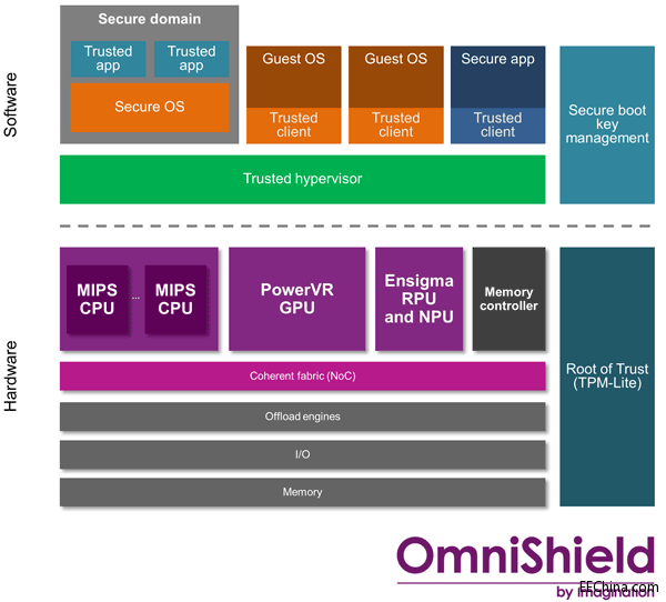 OmniShield---security-softw.png