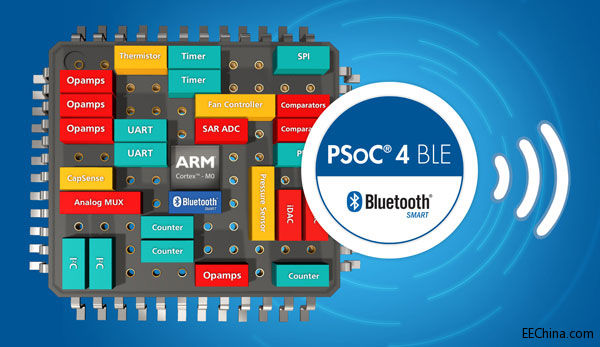 PSoC-4-BLE-photo.jpg