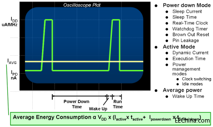 xlposcilloscope.png