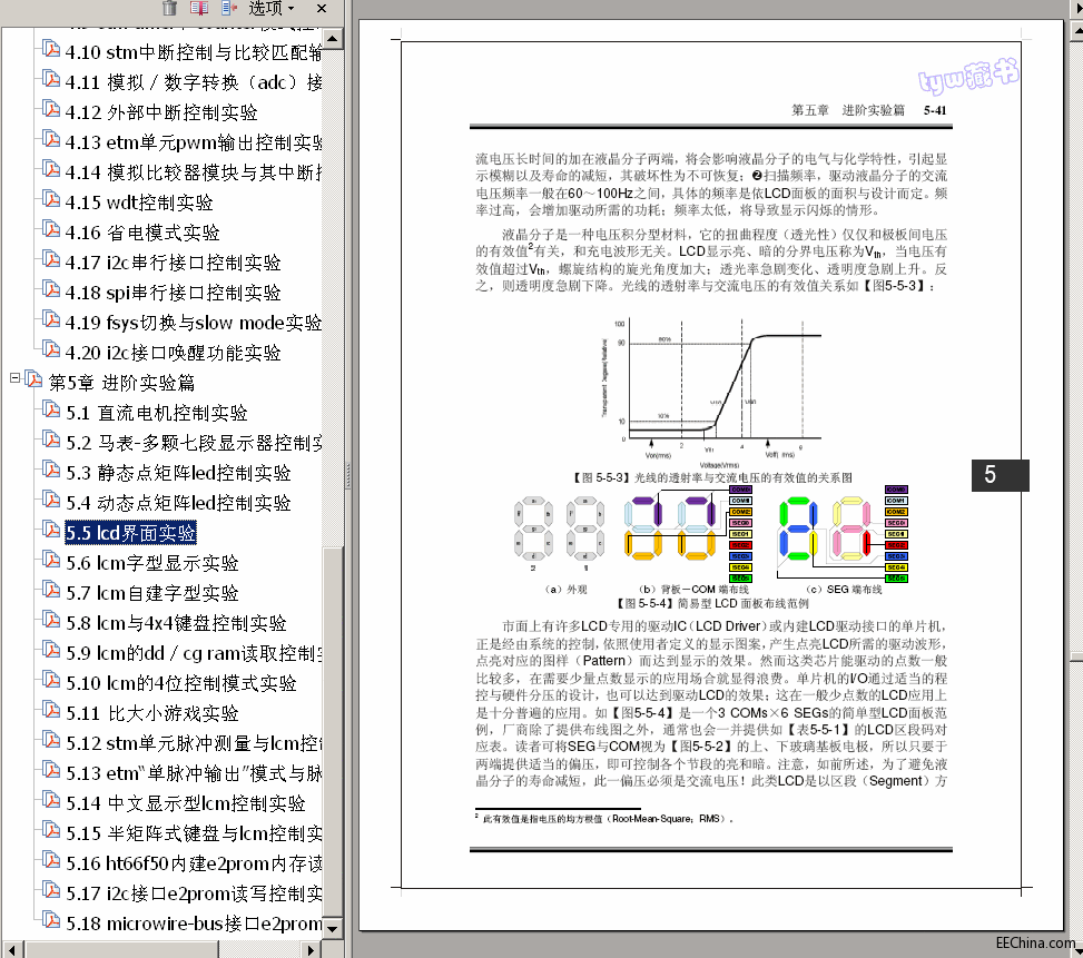  HT66F Flash MCU ԭʵ ƪ 718ҳ 19.0M ɫǩ 