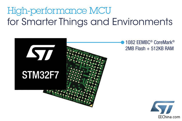 STƳ¿ͼδǿSTM32΢չARM Cortex-M7Ӧ