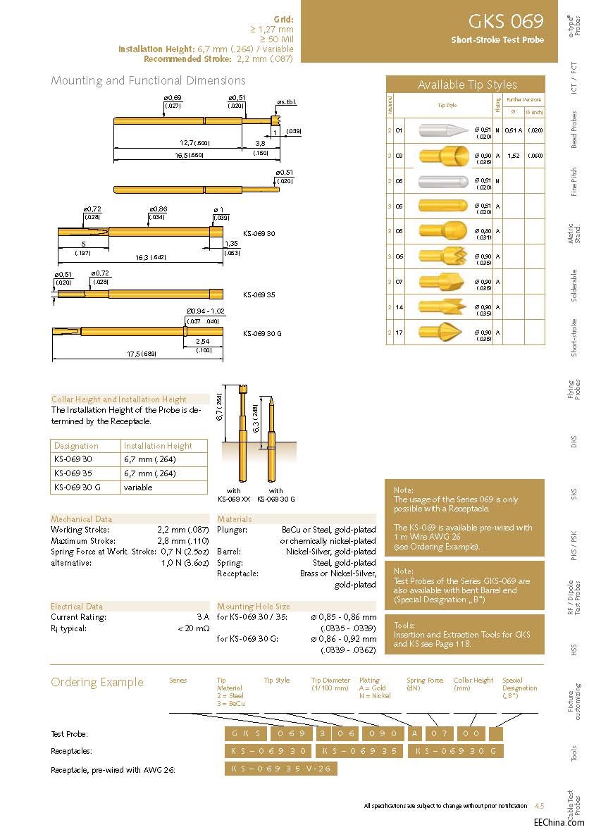 ingun_test_probes_catalog_2013-14 35.jpg