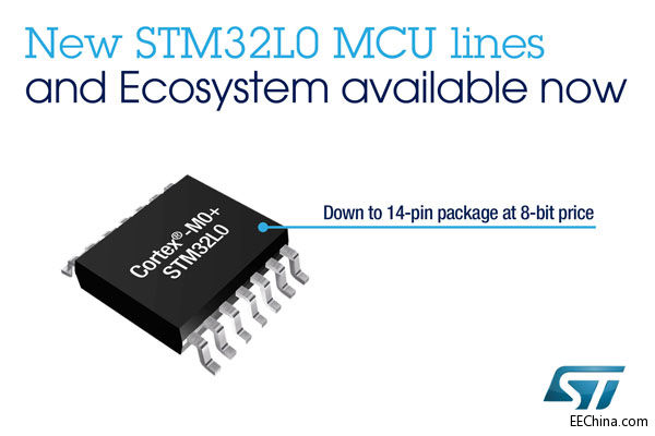 STƳ¿STM32L0ϵMCU͹ȫĿ̬ϵͳЧ