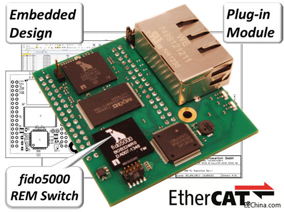 EtherCAT-RapID-Image.jpg