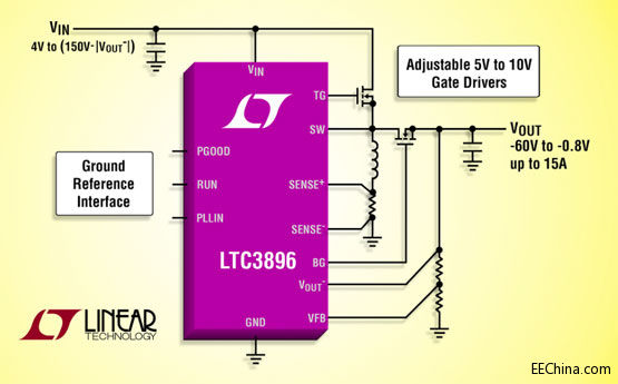 Ƭ˵150V  IQ ͬ DC/DC 