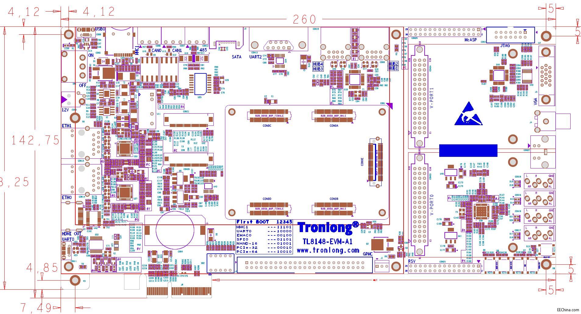 TI TMS320DM8148 C674x+ARM Cortex-A8 DSP