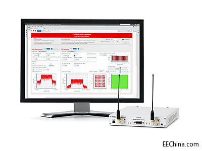 °LabVIEW Communicationsƶ5GĿԭͻ