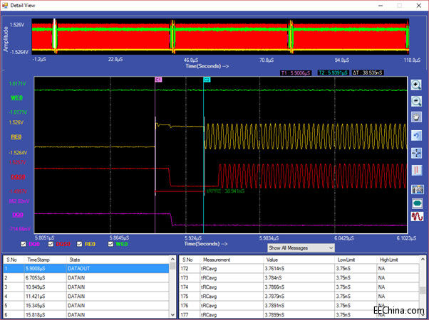 Tektronix-ONFI-Flash-Memory.jpg