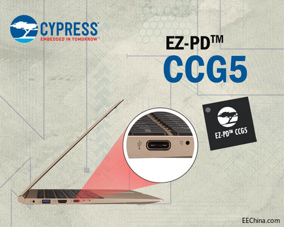 Cypress-EZ-PD-CCG5-USB-C-Co.jpg