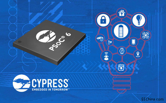 Cypress-PSoC-6-IoT-MCU-phot.jpg