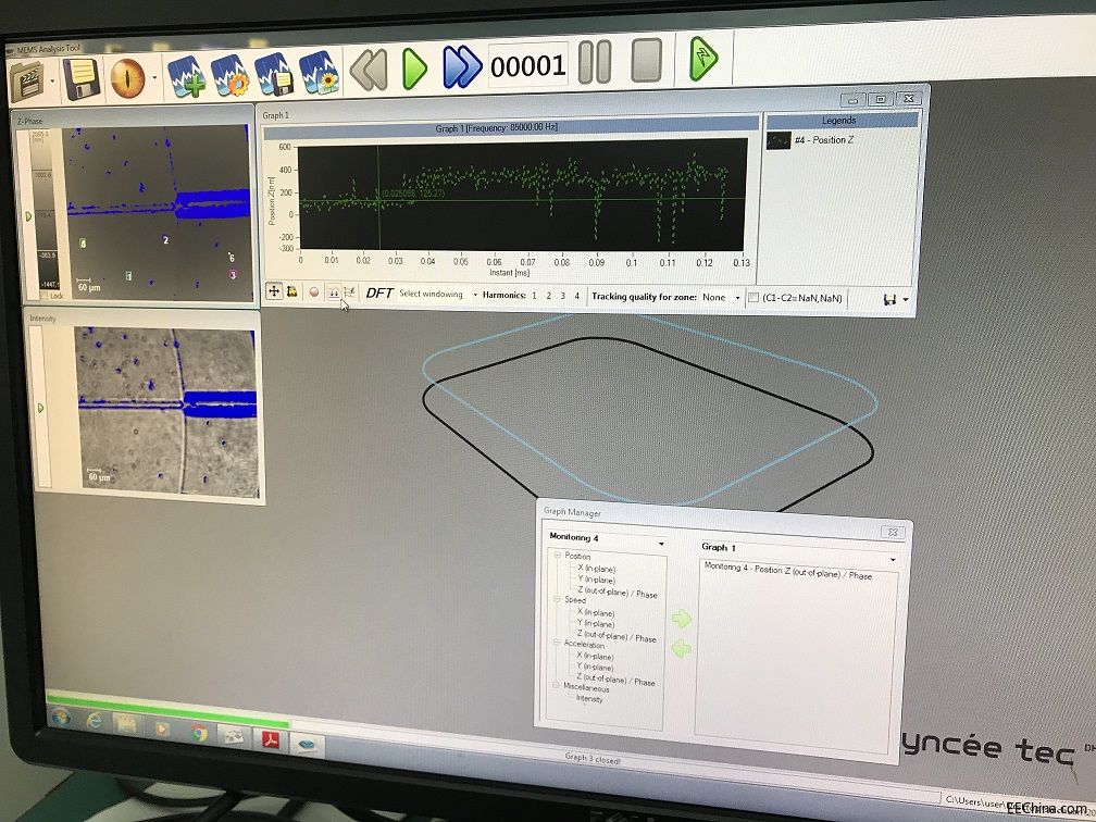 MEMS Analysis Tool