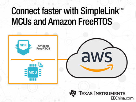 SimpleLink_Amazon_FreeRTOS.jpg