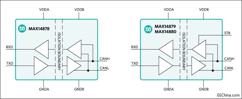 MAX14878MAX14879MAX14880.jpg