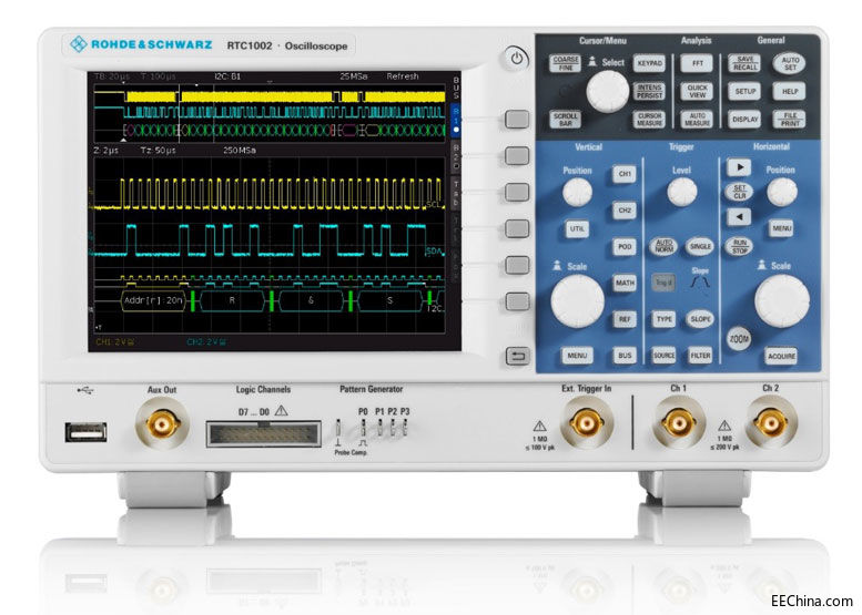 ޵ʩߴĹ˾R&S RTC1000ϵнվʾ