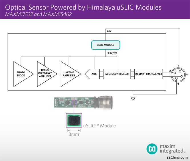 uSLIC-Block-Diagram_Final.jpg