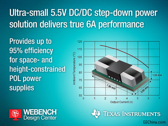 TIƳС5.5V DC/DCѹԴģ飬ʵ6A