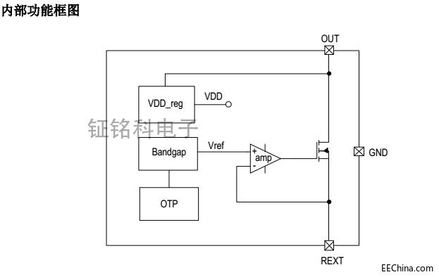 SM500A6ڲܿͼ.jpg