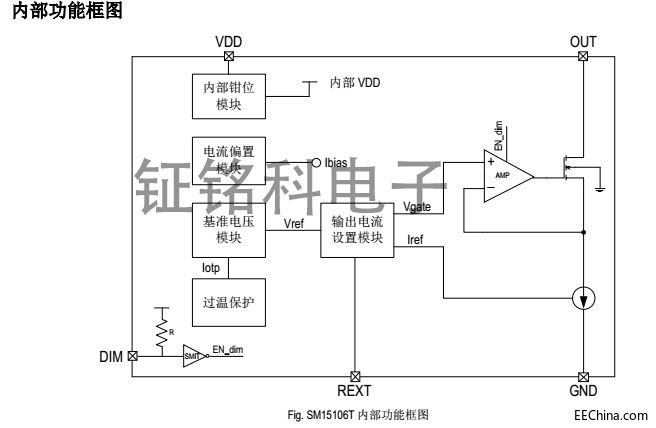 SM15106Tڲܿͼ.jpg