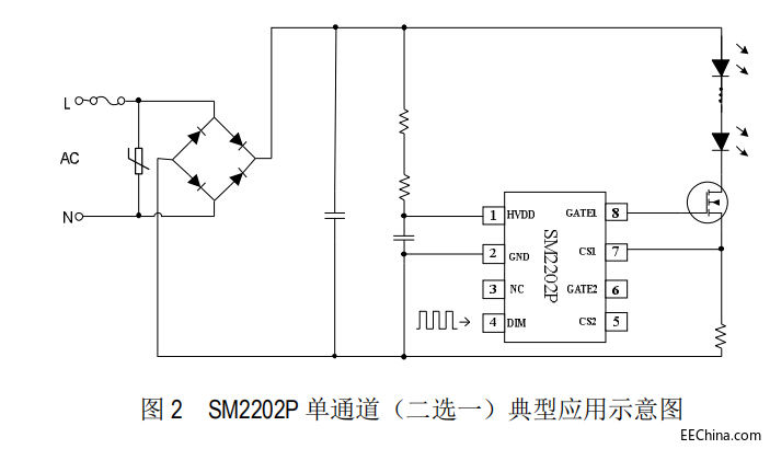 SM2202Pͨ.jpg