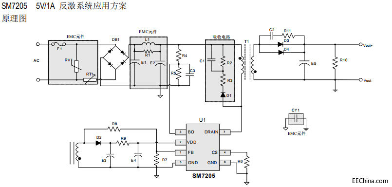 SM7205ϵͳӦ÷.jpg